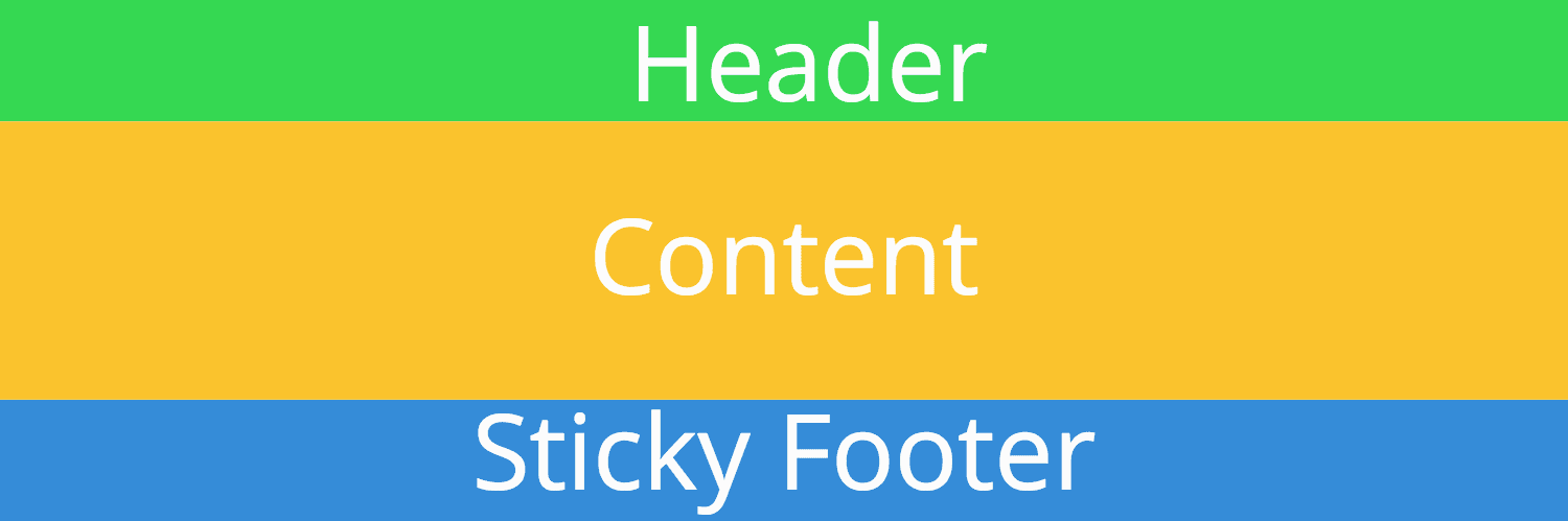 Sticky Footer in GatsbyJS using Flexbox